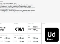WOMEN'S CTM ULTRA 3 RUNNING SHOE